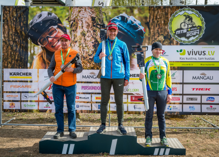 Vivus.lv MTB maratons 1.posms | Ķegums875
