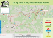 Apes posma kartes