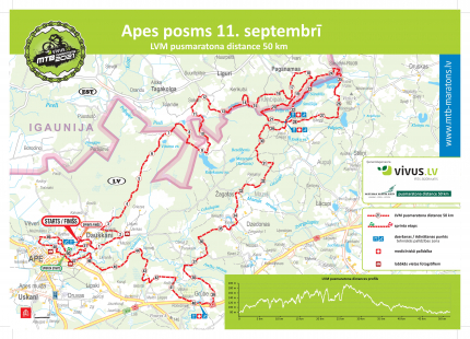 Apes posma kartes - 100km un 50km distancēm