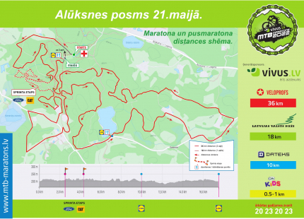 Publicējam Alūksnes dubultposma kartes