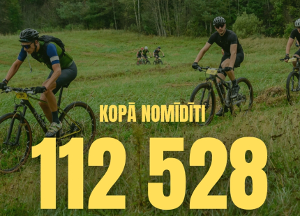 2025.gada sezona skaitļos