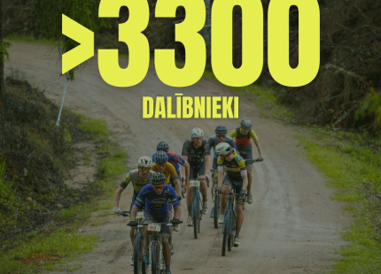 2025.gada sezona skaitļos