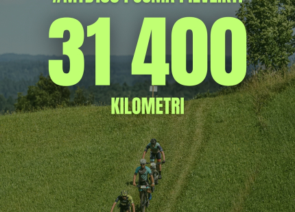 2025.gada sezona skaitļos