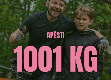 2025.gada sezona skaitļos