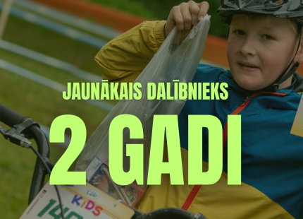 2025.gada sezona skaitļos