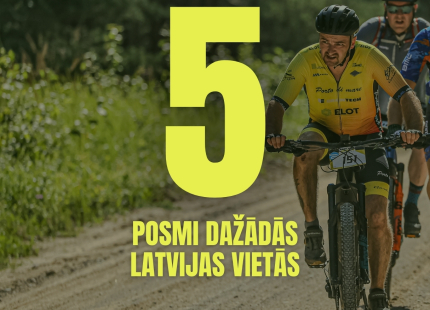 2025.gada sezona skaitļos